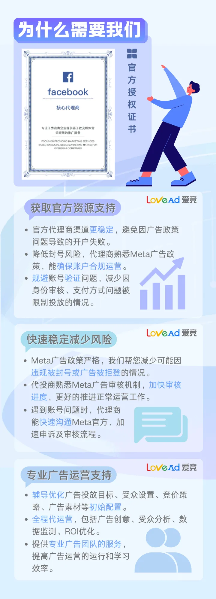 Meta广告账户代开户
