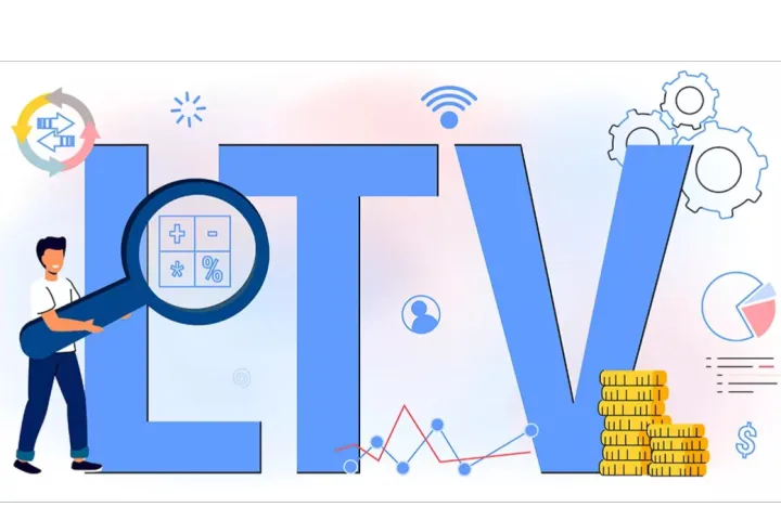 深挖谷歌再营销:依LTV合理分配广告预算