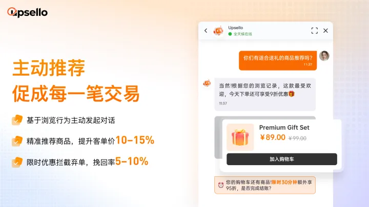 Upsello|全球首个独立站AI导购