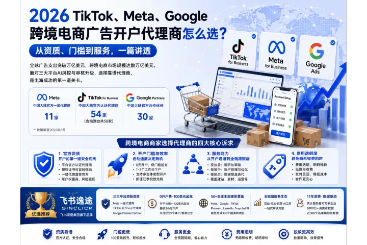 2026年还在闭眼找广告代理商？三个平台四种死法，跨境电商卖家的钱不是大风刮来的