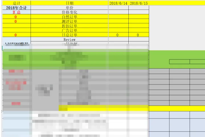 魔板<em>销售</em>报表日