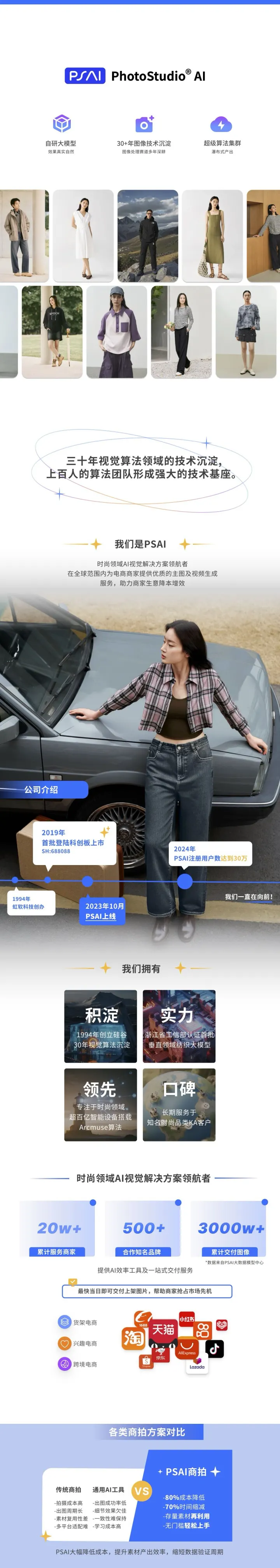 虹软科技 - AI图片视频生成 | 电商商拍