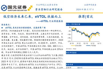 eVTOL行业深度报告低空经济未来已来eVTOL扶摇而上-24061721页