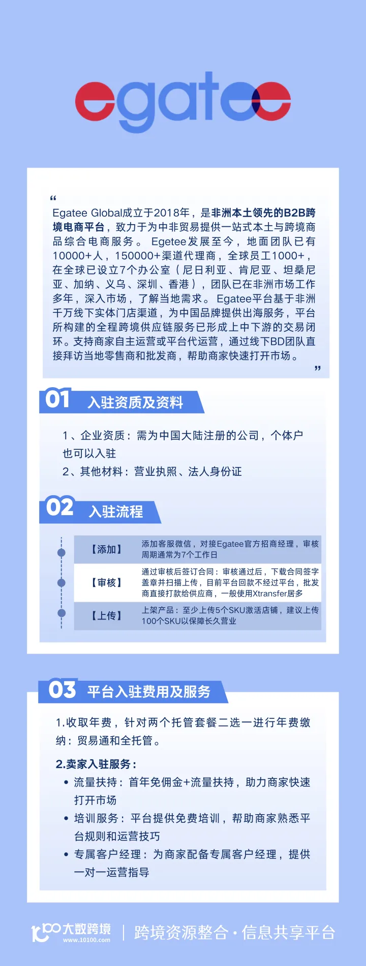 Egatee开店入驻