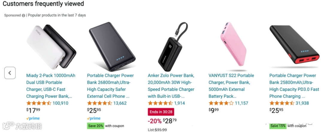 用案例说明亚马逊详情页流量分布