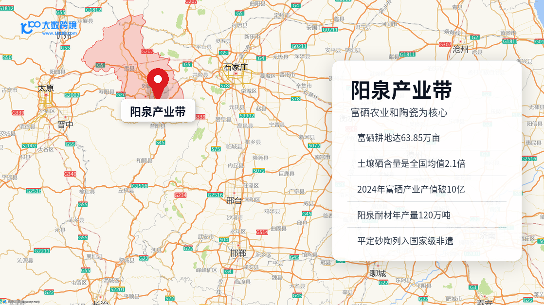 阳泉产业带