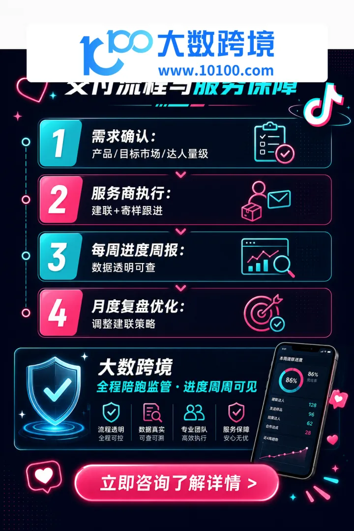 TK达人建联服务|达人筛选·建联执行·合作跟进
