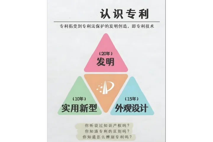 发明专利办理推荐榜哪一家好，企业服务榜单与地域分布全解析