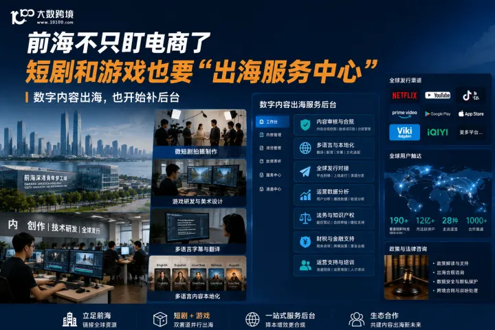 前海不只盯电商了，短剧和游戏也开始要“出海服务中心”
