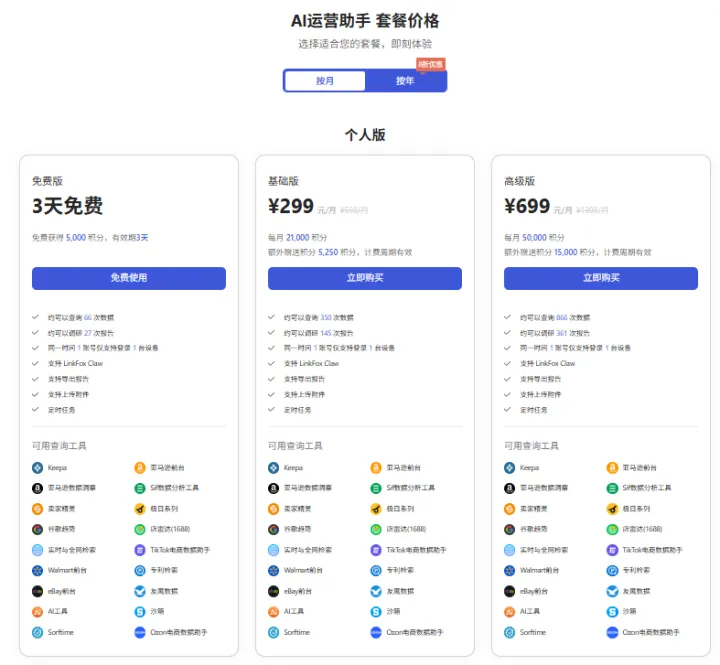 LinkFox AI丨AI商品图生成、跨境电商专用