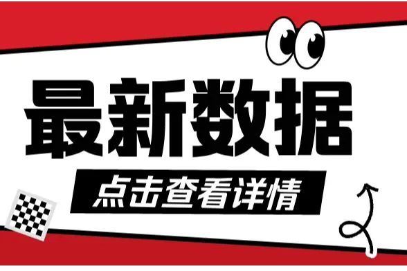 福利加码！亚马逊优惠券限时减免费用！