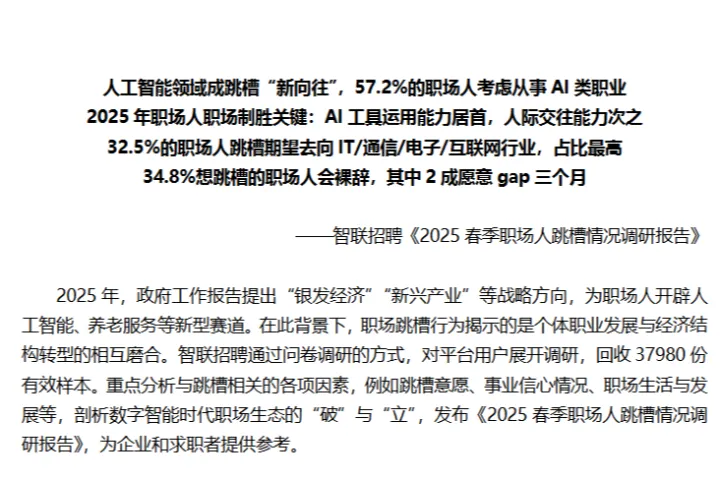 智联招聘2025年春季职场人跳槽情况调查报告13页