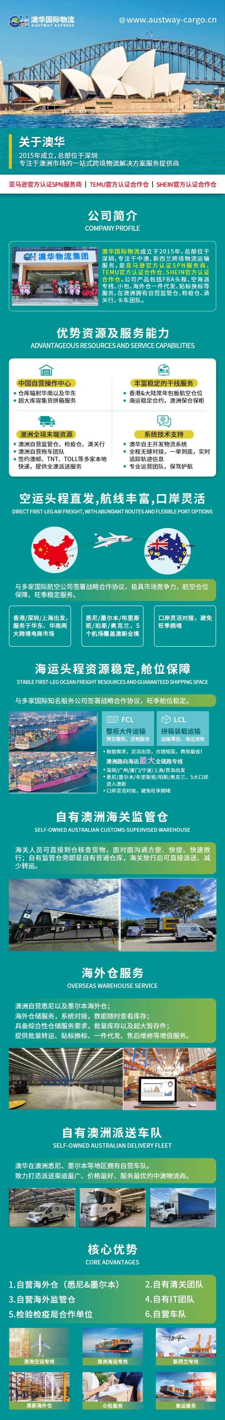 澳华国际物流丨澳洲专线跨境物流服务
