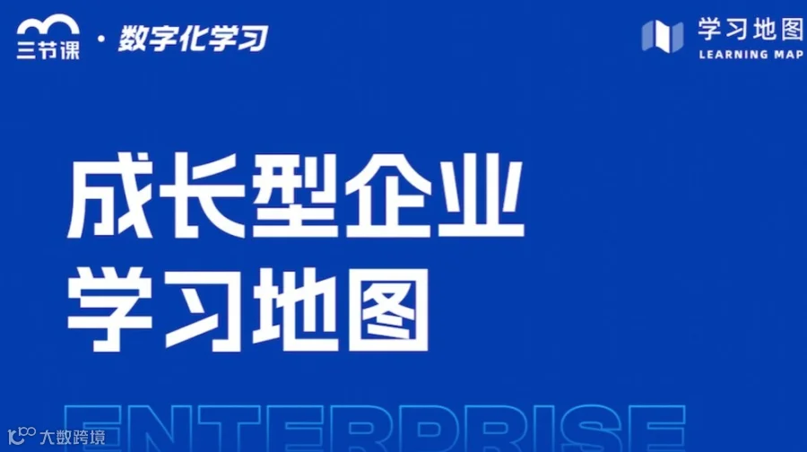 成长型企业学习地图-【免费领取】