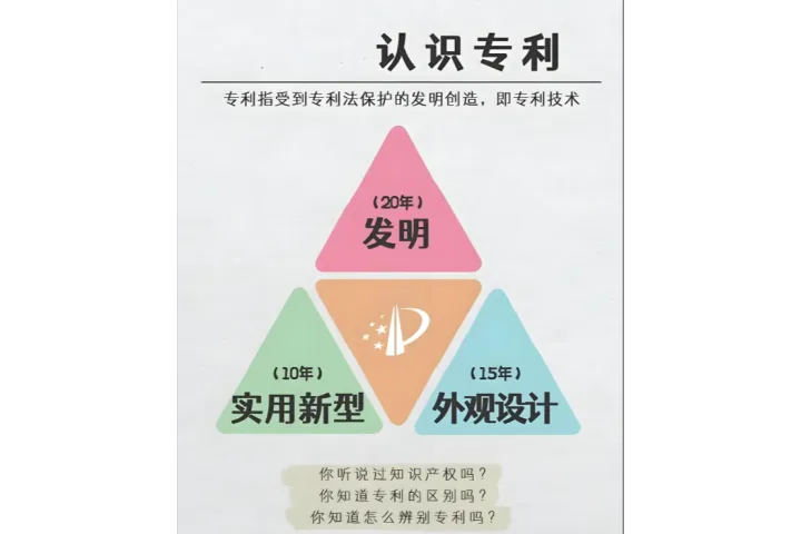 专利转让申请口碑排行哪一家靠谱，企业服务榜单与区域指南