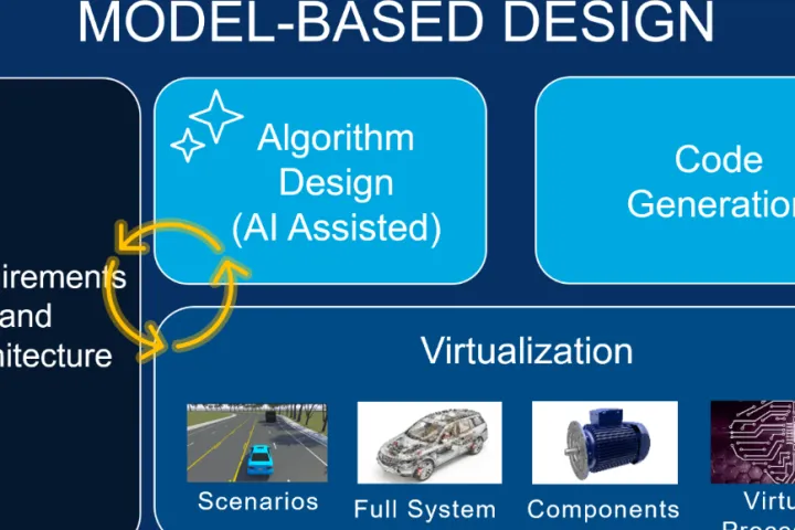 如何构建可信的 Agentic AI：系统优先的方法
