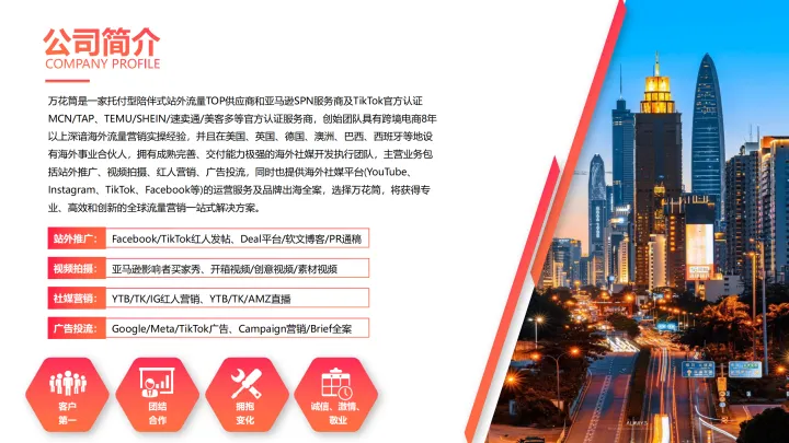万花筒跨境|一站式海外流量交付与品牌增长服务