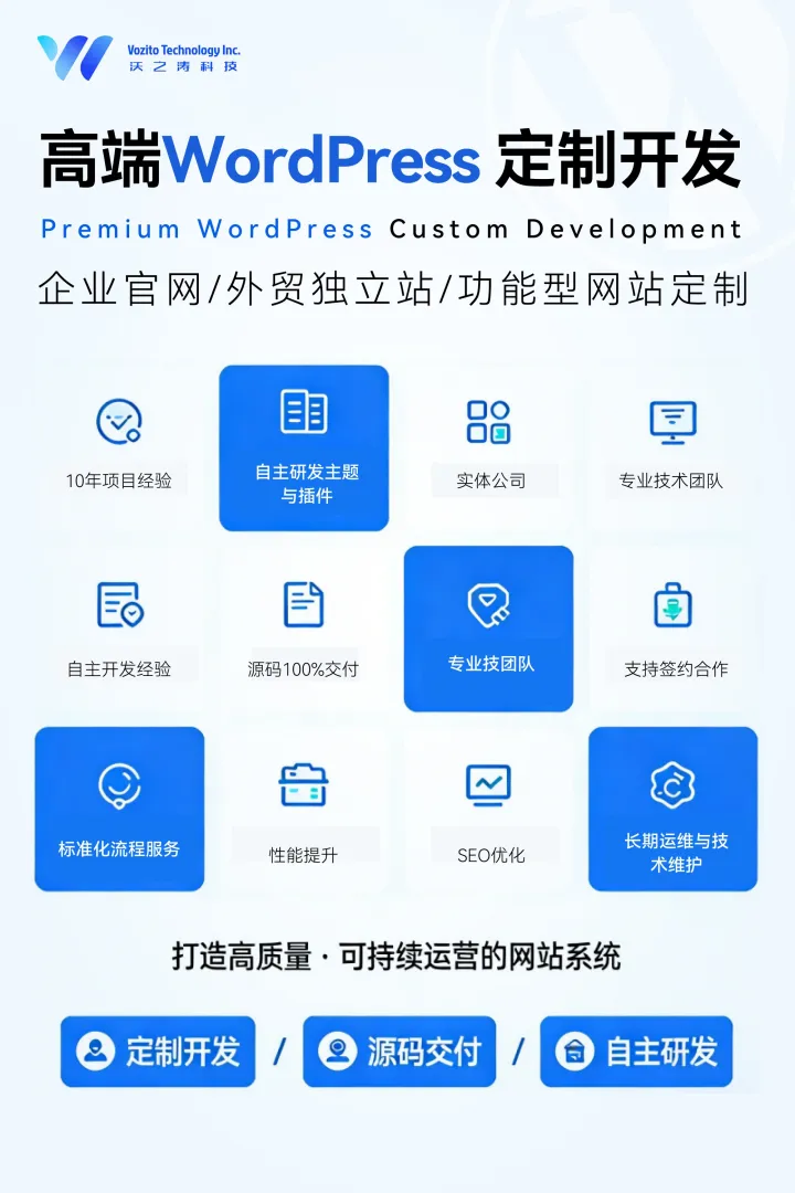 WordPress定制开发｜企业多语言官网+SEO源码交付