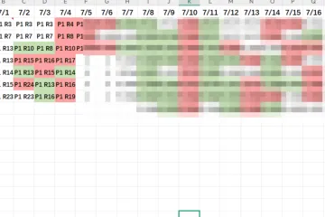 关键词坑位记录表（手动版）