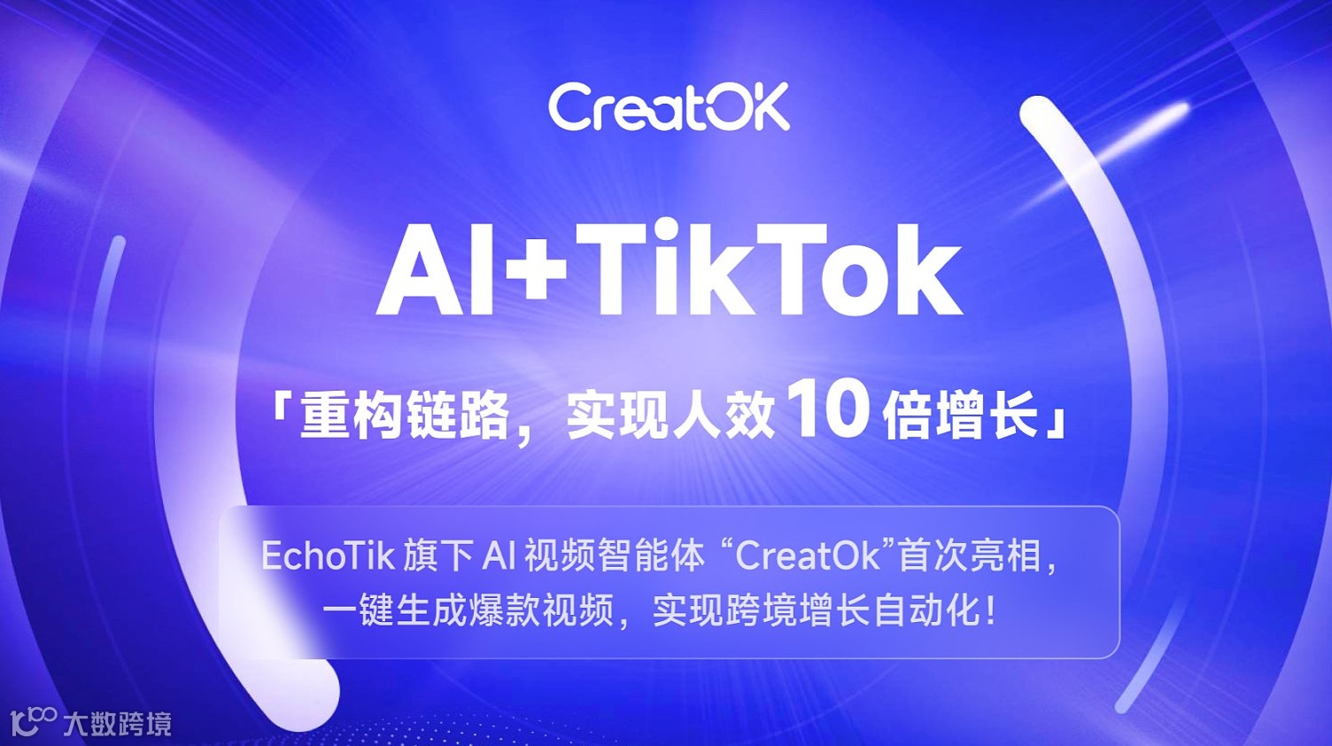 Ai+TikTok跨境增长峰会