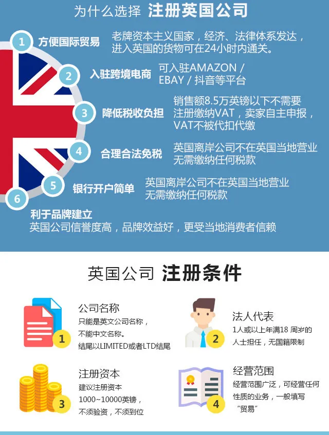【卓信】英国公司注册