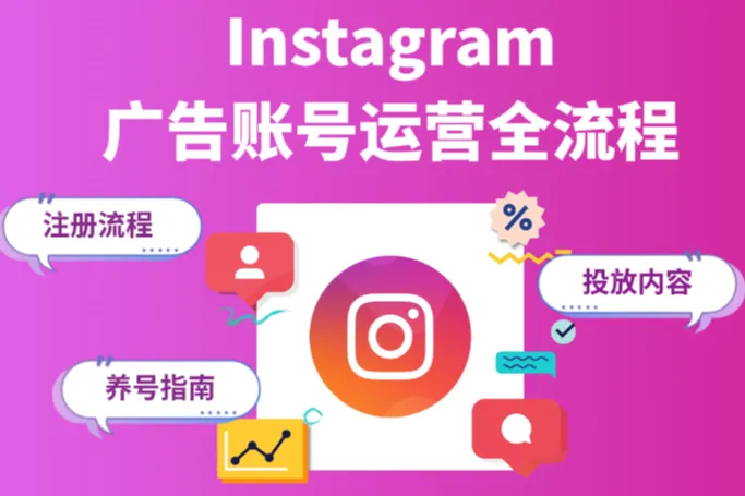 Instagram广告账号运营全流程：2026广告人必读指南