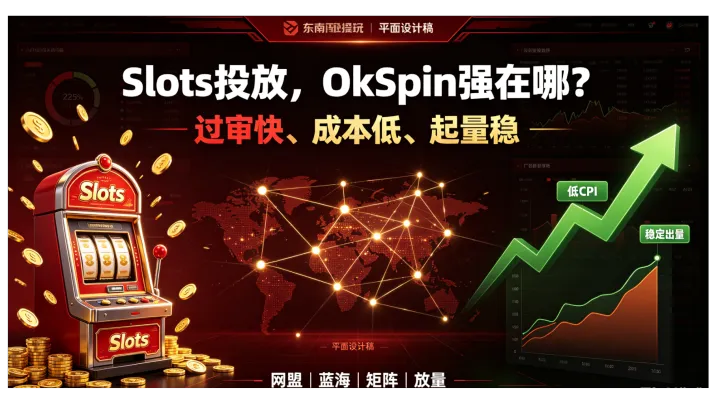做 Slots 投放，OkSpin 网盟实际流量质量到底如何？
