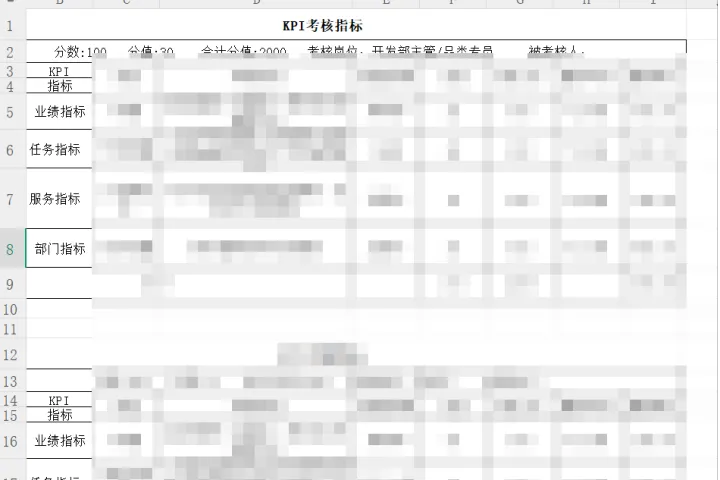 KPI打分<em>表</em>
