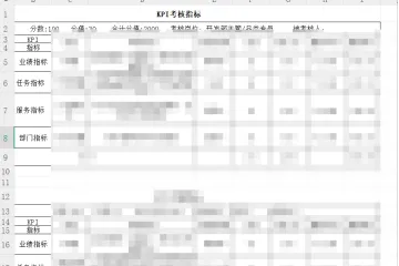 KPI打分表