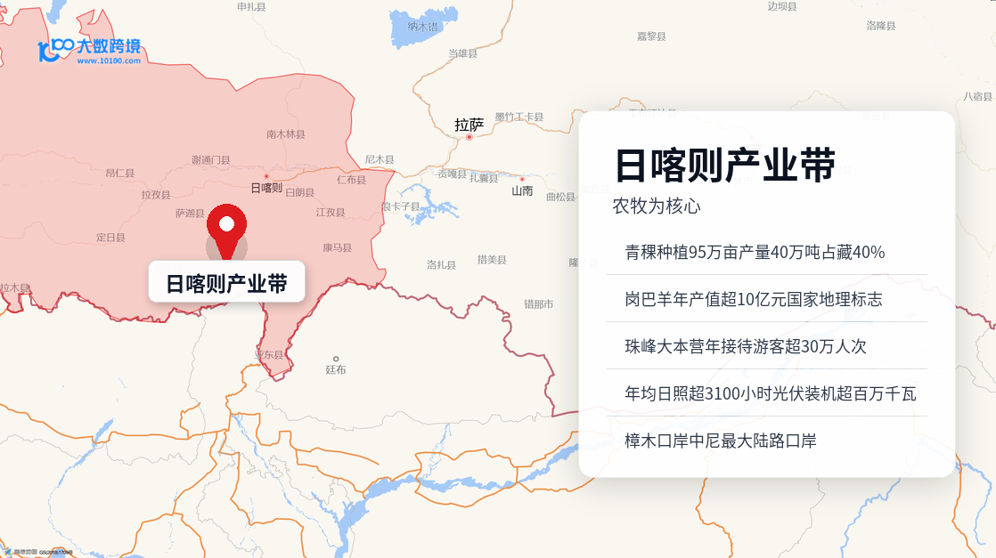 日喀则产业带