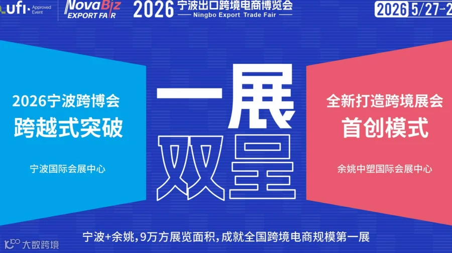 2026第五届宁波出口跨境电商展会