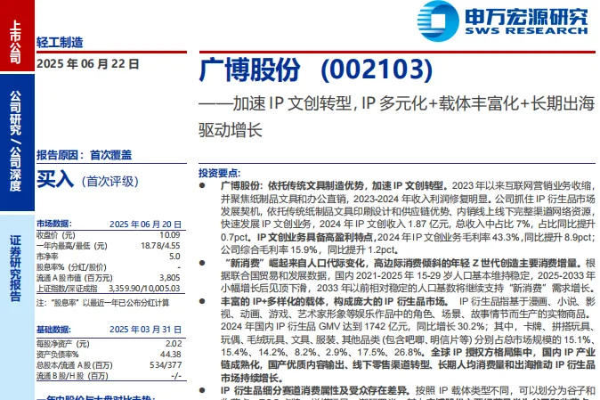 广博股份-公司研究报告-加速IP文创转型IP多元化载体丰富化长期出海驱动增长