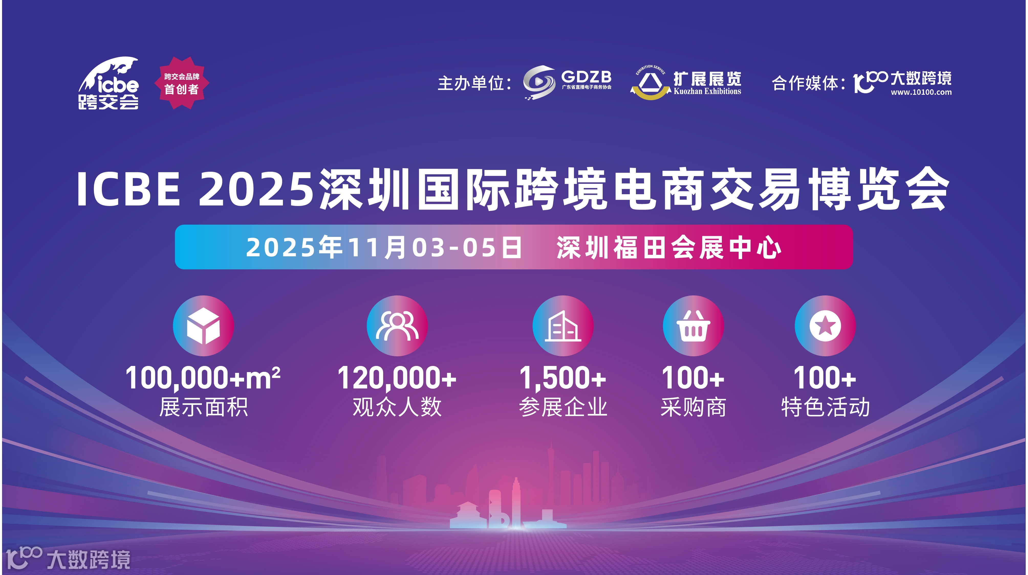 ICBE 2025深圳国际跨境电商交易博览会