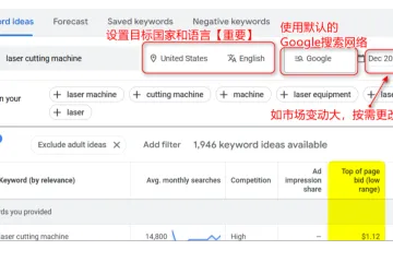 Google Keyword Planner 的数据准确吗？ 如何参考最低和最高区间出价？