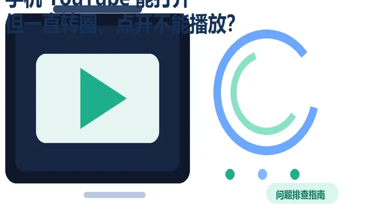 手机YouTube能打开却不能播放？问题往往不在App，而在访问链路