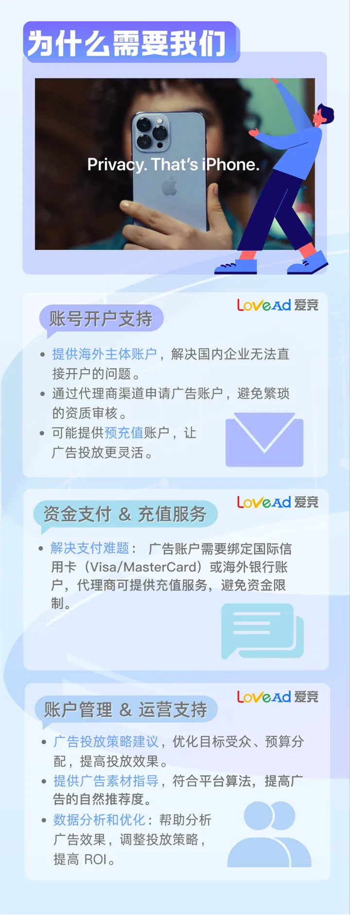 Apple Ads账户开户+代投