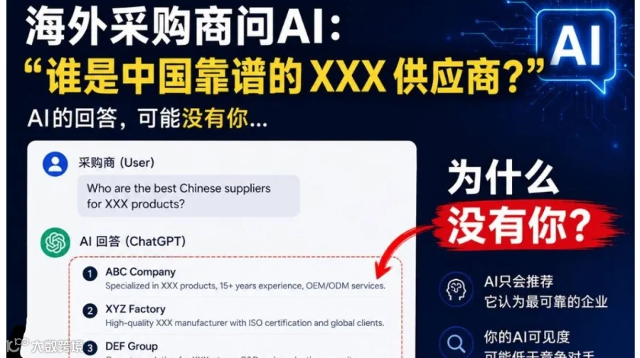 海外AI可见度测试（ChatGPT、Gemini推荐供应商的底层逻辑）