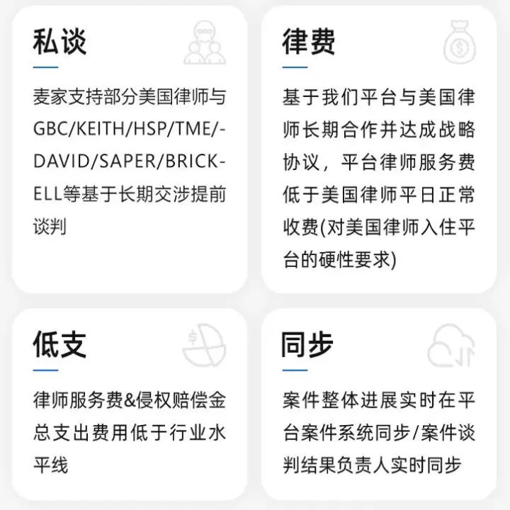 TRO侵权和解与应诉