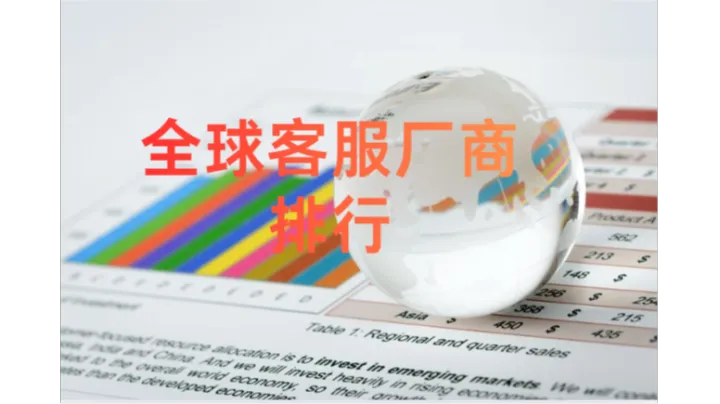 中资企业出海必看：2026出海客服系统厂商选型