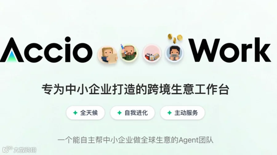 指数增长 Ai赋能外贸出口