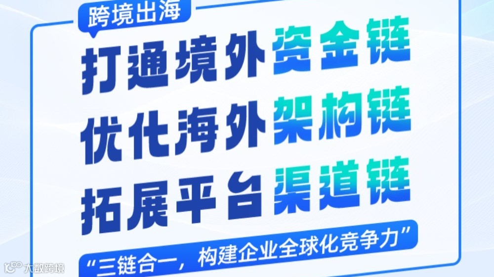 跨境三链破局：从资金回流30%到沃尔玛爆单