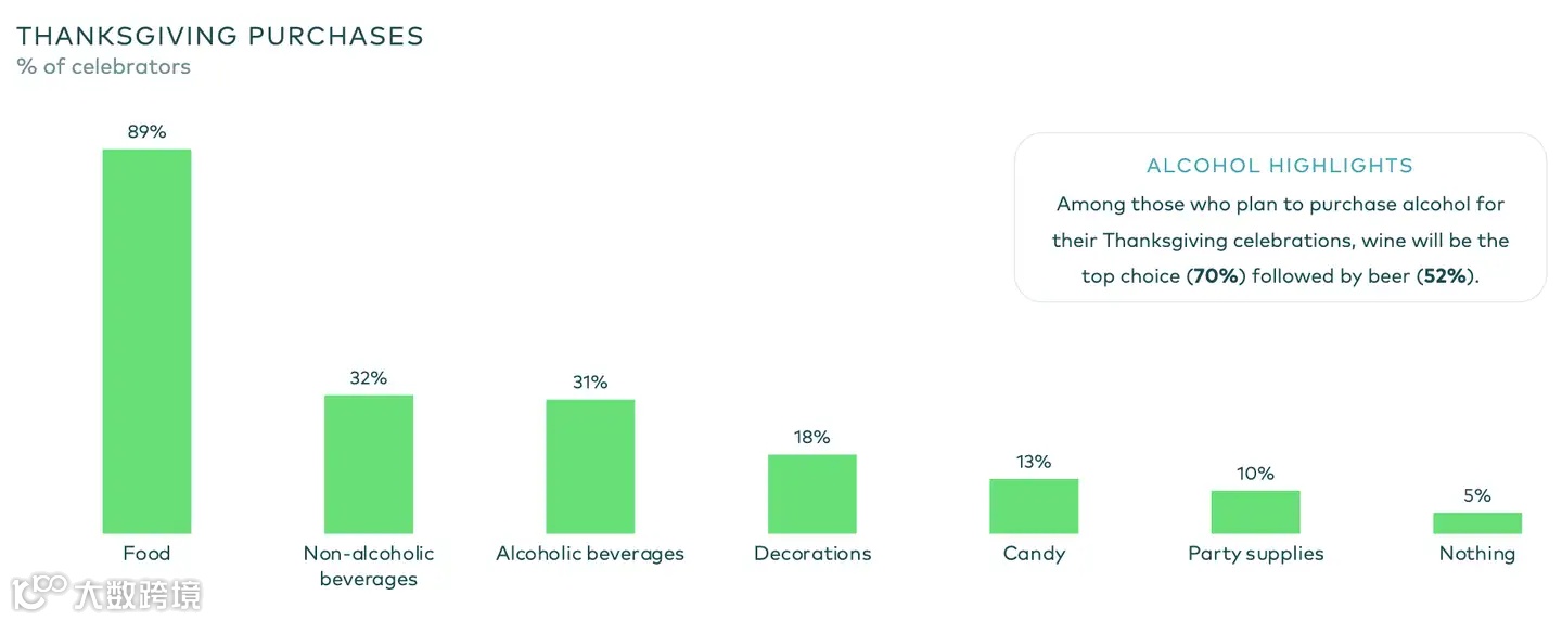 跨境电商圣诞节选品:粘粘球再次翻红!解压玩具成圣诞送礼新趋势