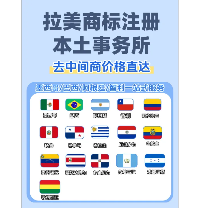巴西，墨西哥，阿根廷商标（拉美本土律师直达，律师直接沟通）