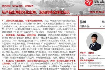 泡泡玛特-港股公司深度报告从产品出海到文化出海泡泡玛特全球化启示-24080144页