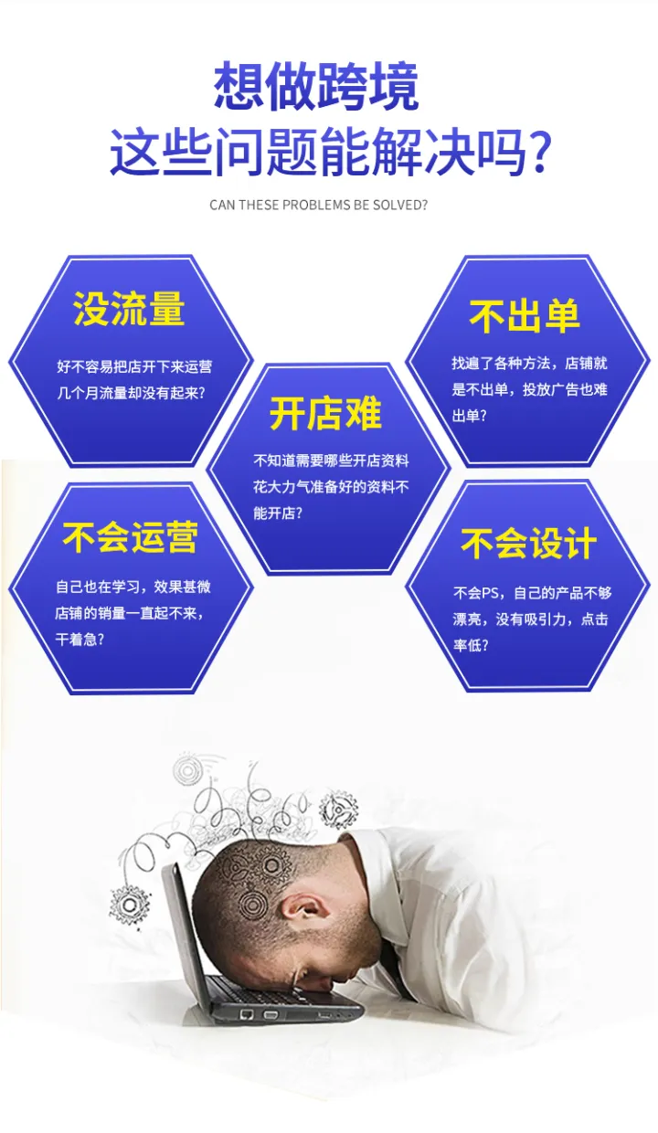 多平台跨境店铺代运营+一站式托管服务