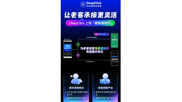 老用户新价值：DeepClick 上线「老客落地页」