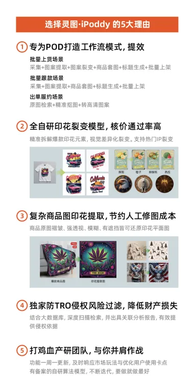 【灵图·ipoddy】一站式POD批量设计工具站