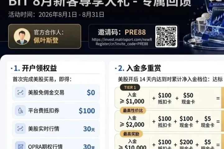 还在为炒美股头秃？这个“中间路线”简直是为我等懒人量身定制的！