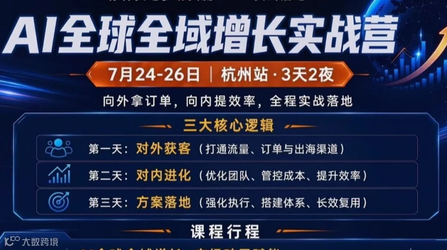 AI全球全域增长实战营-杭州站