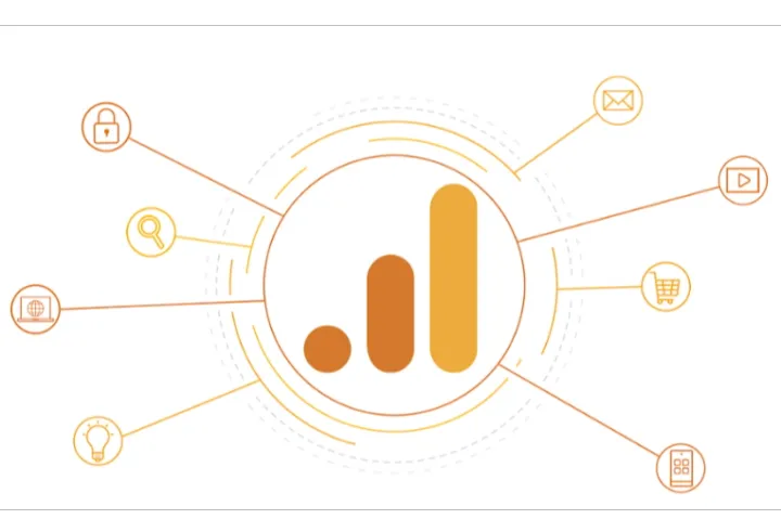 ROAS低迷别焦虑！三步揪出谷歌广告账户流量黑洞